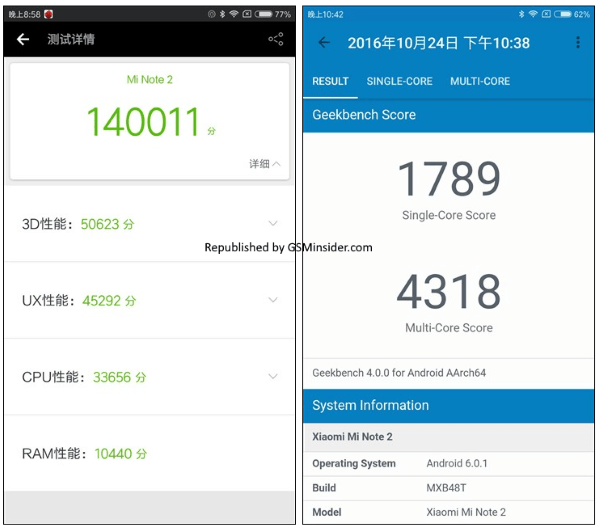 xiaomi-mi-note-2-benchmark