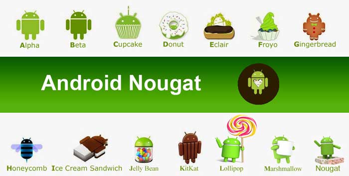 android 7.0 nougat