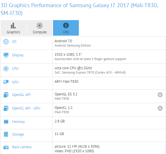 Samsung Galaxy J7