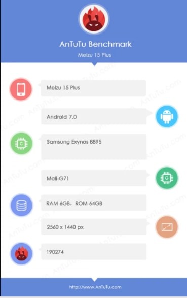 Meizu 15 Plus AnTuTu