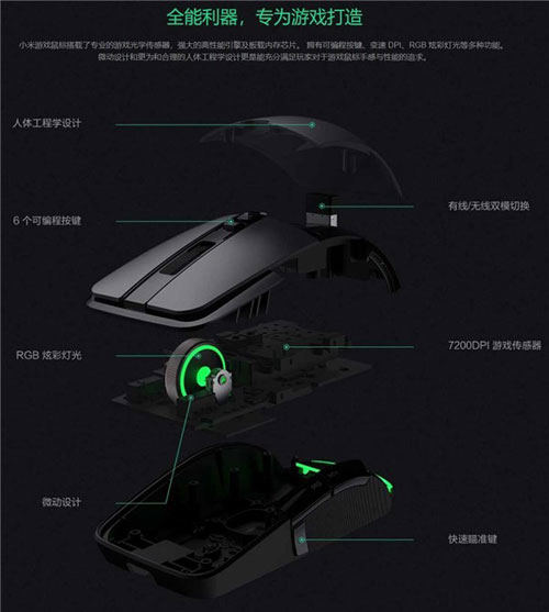 xiaomi mi gaming mouse