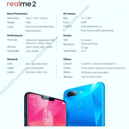 oppo realme 2