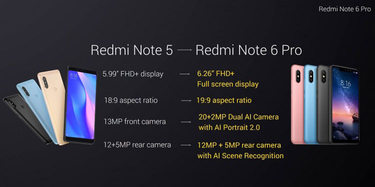 xiaomi redmi note 6 pro