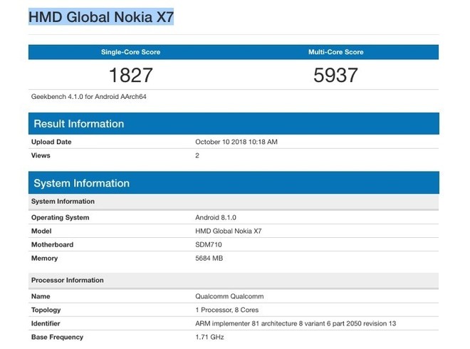 Nokia 7.1 Plus