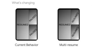 Android Q migliorerà il multi-window con la funzione Multi-Resume Android Q migliorerà il multi-window con la funzione Multi-Resume