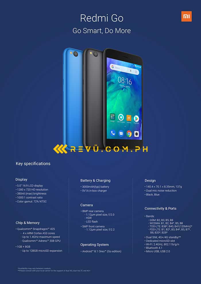 Xiaomi Redmi Go