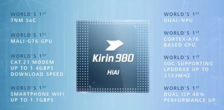 processori smartphone kirin