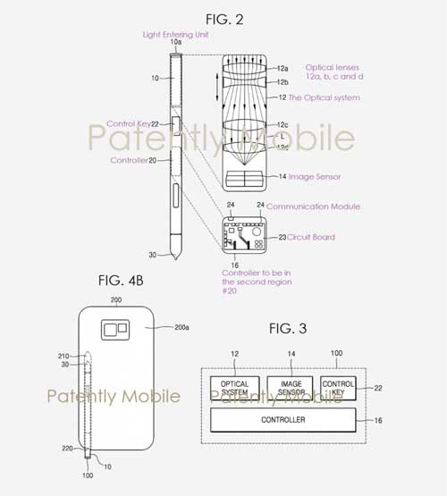 samsung s pen