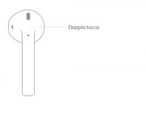 airpods alternative