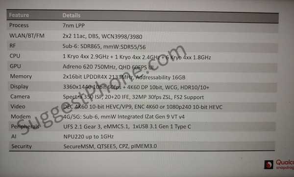 snapdragon 735