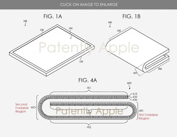 iphone pieghevole