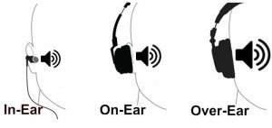 differenza in ear on ear over ear