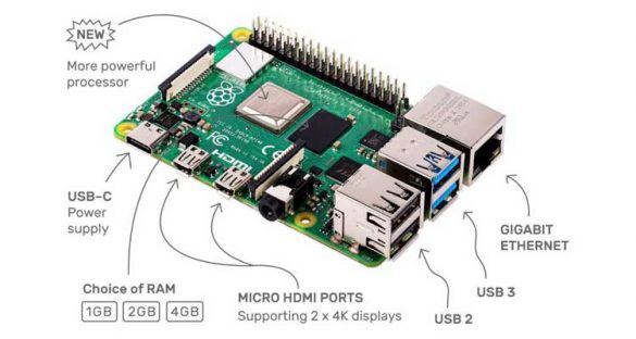 Raspberry Pi 4 è realtà: chip Broadcom BCM2711 e varianti con 2/4 GB di RAM