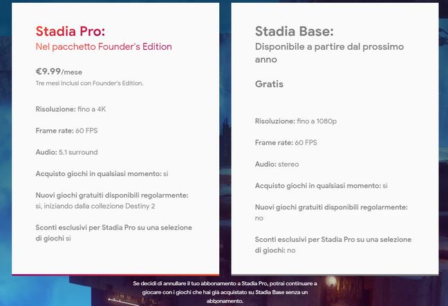 prezzi google stadia