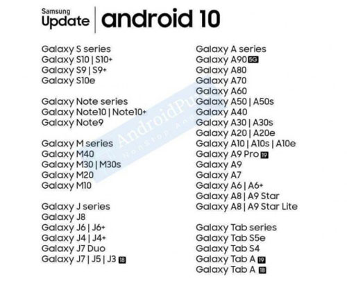 lista smartphone samsung android 10