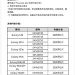 samsung roadmap android 10