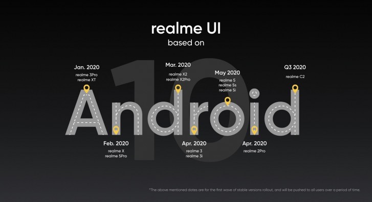 realme android 10