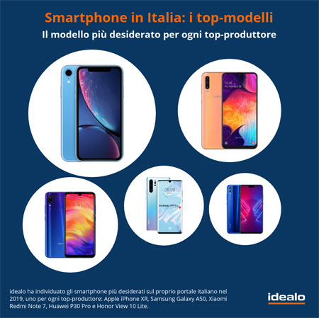 smartphone più popolari