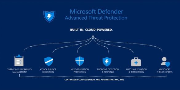 microsoft defender antivirus free microsoft defender antivirus free