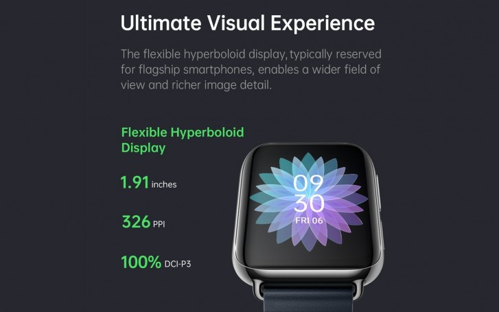 oppo watch display