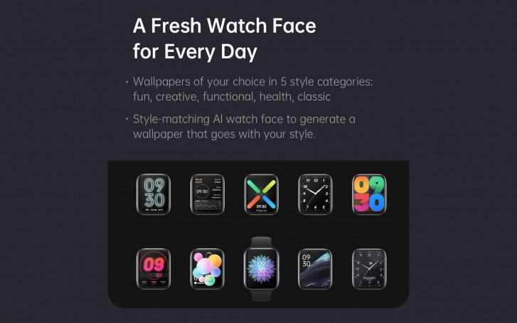 oppo watch faces