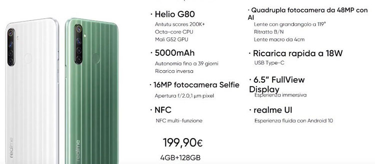 realme 6i prezzi italia