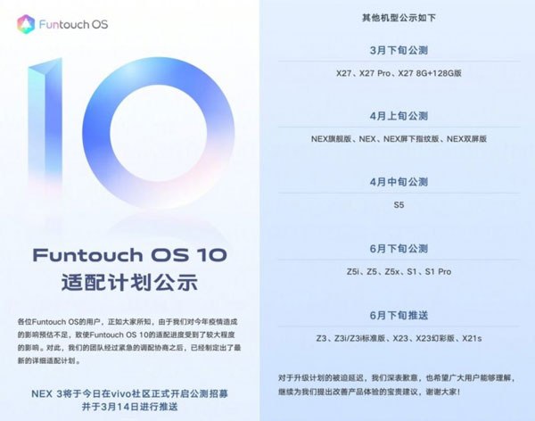 vivo roadmap android 10