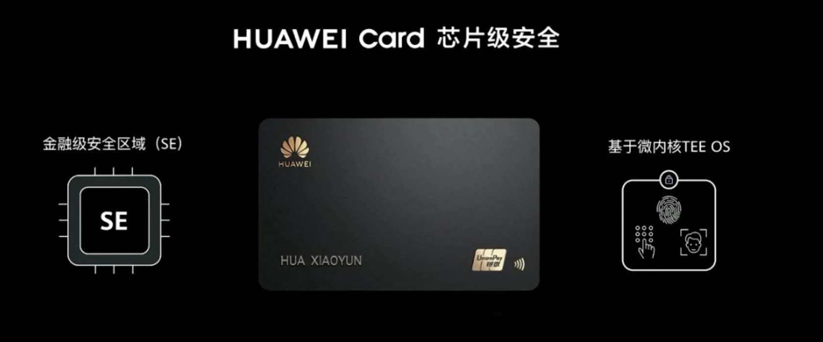 huawei card