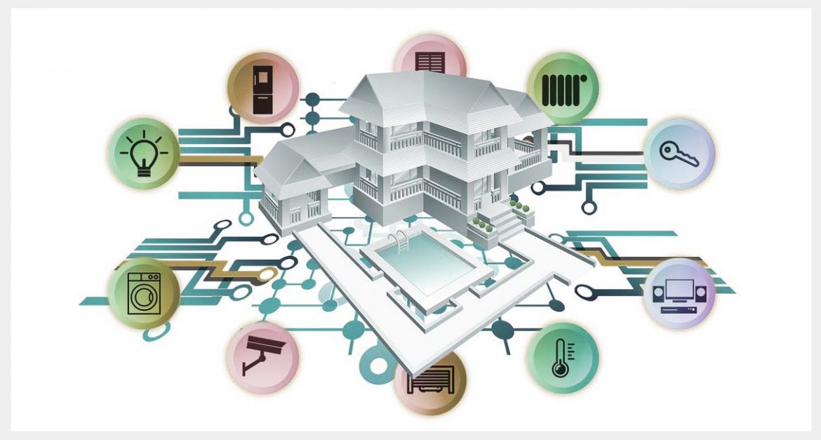 miglior impianto domotico