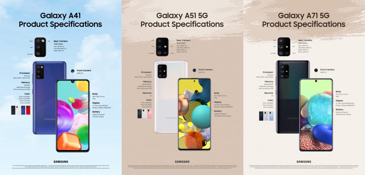 samsung galaxy a51 5g samsung galaxy a51 5g
