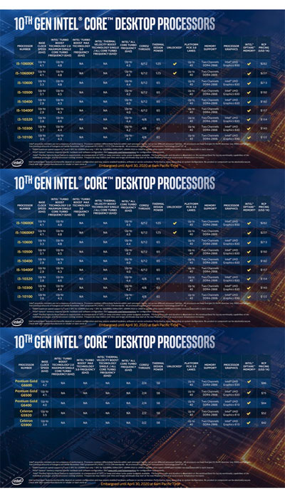 intel core comet lake