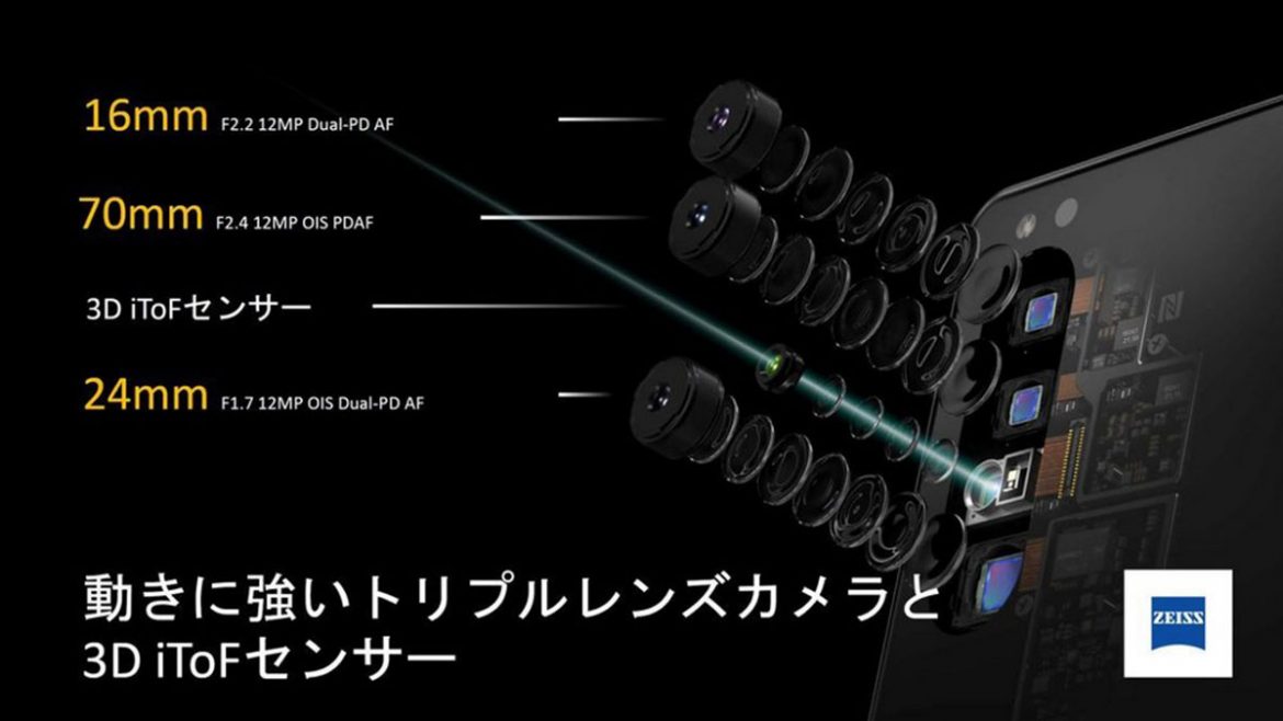 sony xperia 1 II sony xperia 1 II