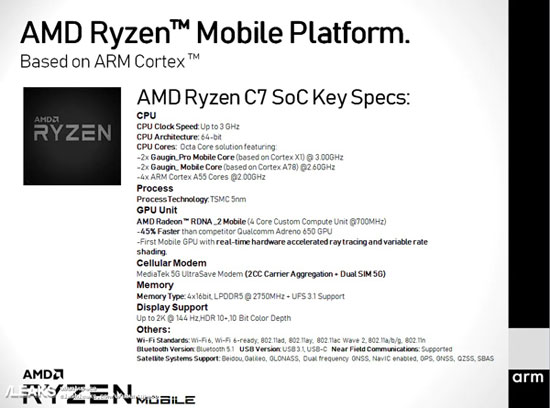 amd ryzen c7 specifiche