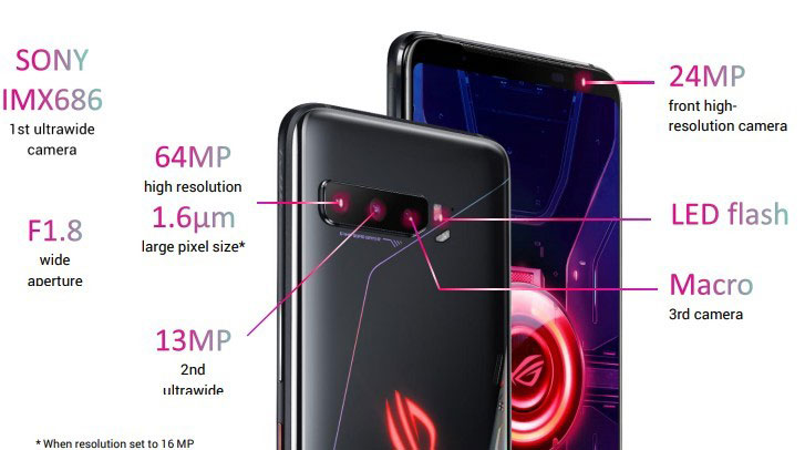 asus rog phone 3 fotocamere