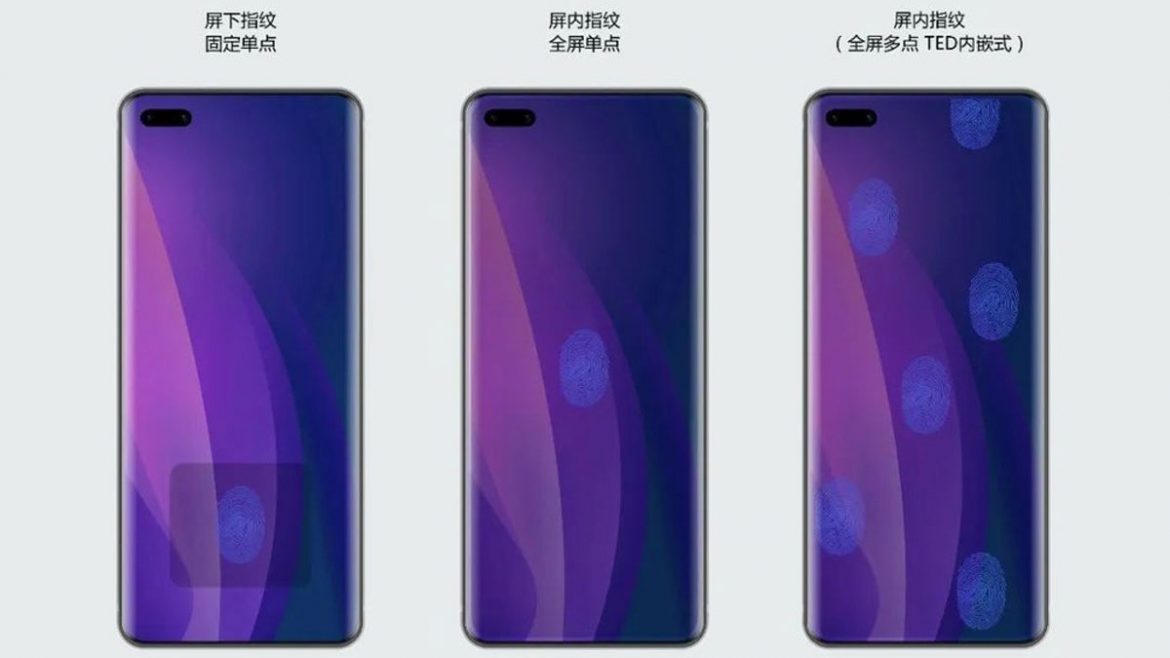 lettore di impronte display lcd