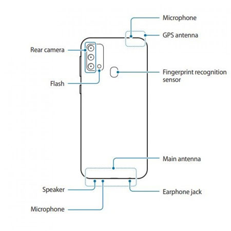 samsung galaxy f41 bozza retro