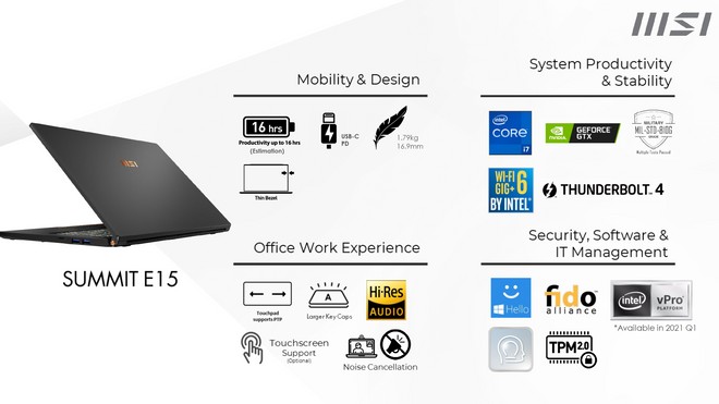 msi summit e15