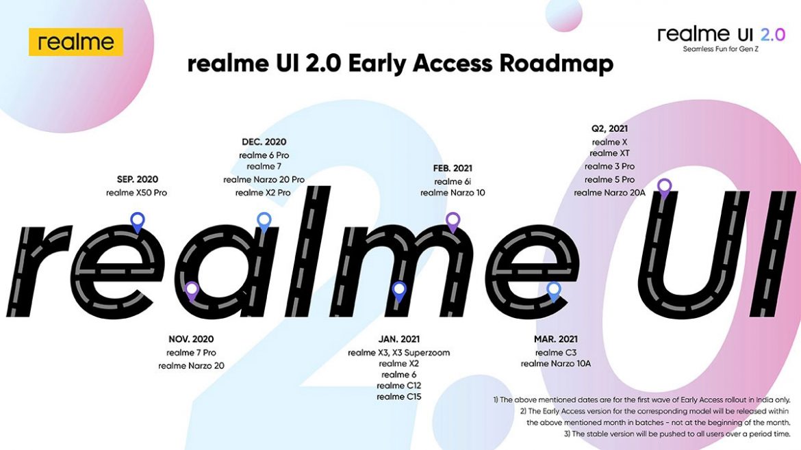realme ui 2.0 roadmap early access
