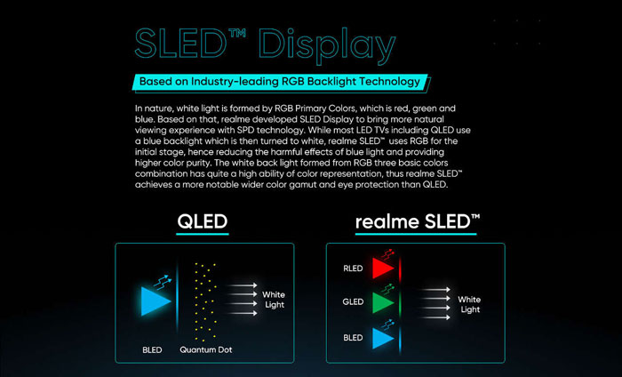 realme sled come funziona