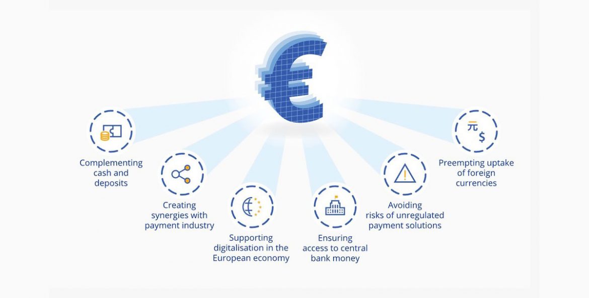 digital euro digital euro