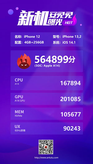 iphone 12 antutu benchmark