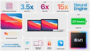 macbook air, pro 13 e mac mini 2020