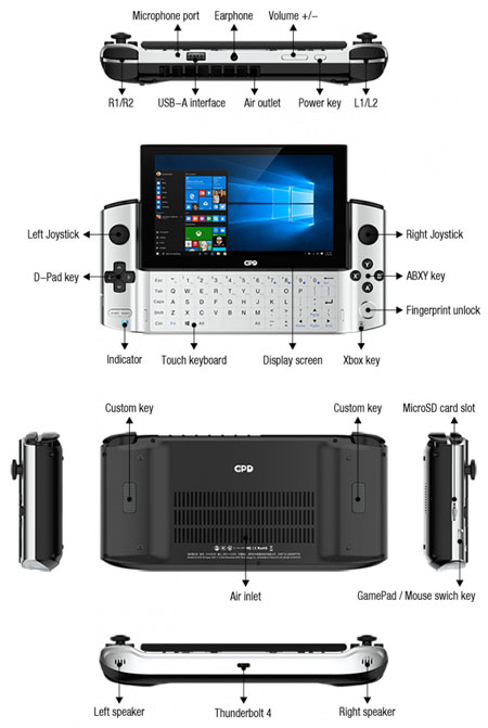 gpd win 3