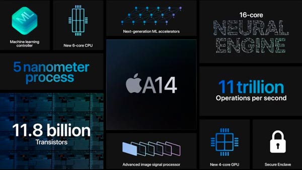 apple a14 bionic