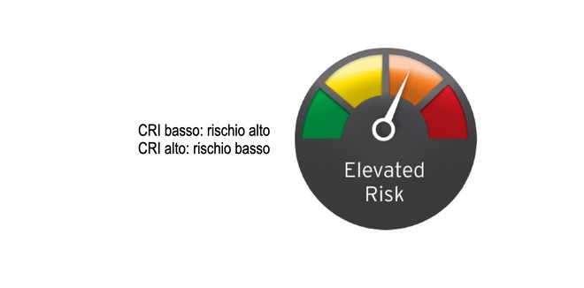 hacker rischio italia