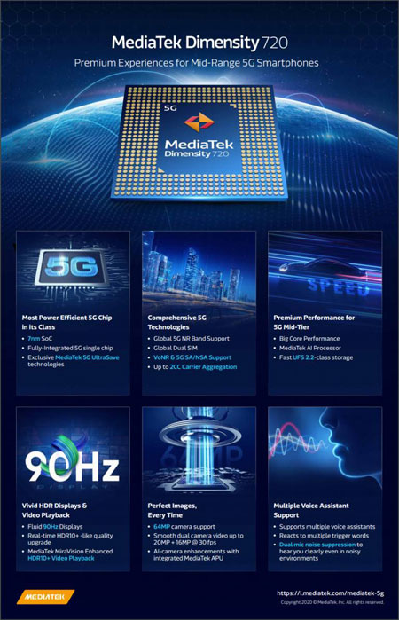 mediatek dimensity 720