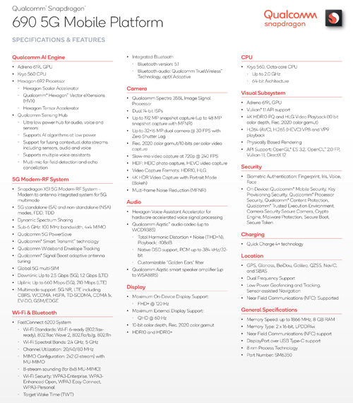 qualcomm snapdragon 690 5g