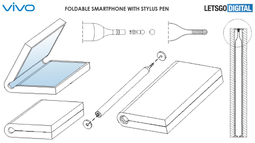 vivo pieghevole pennino brevetto