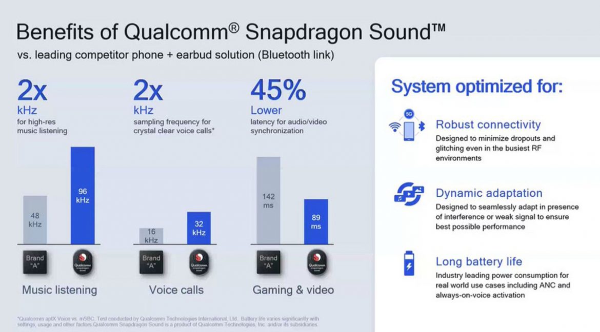 qualcomm snapdragon sound
