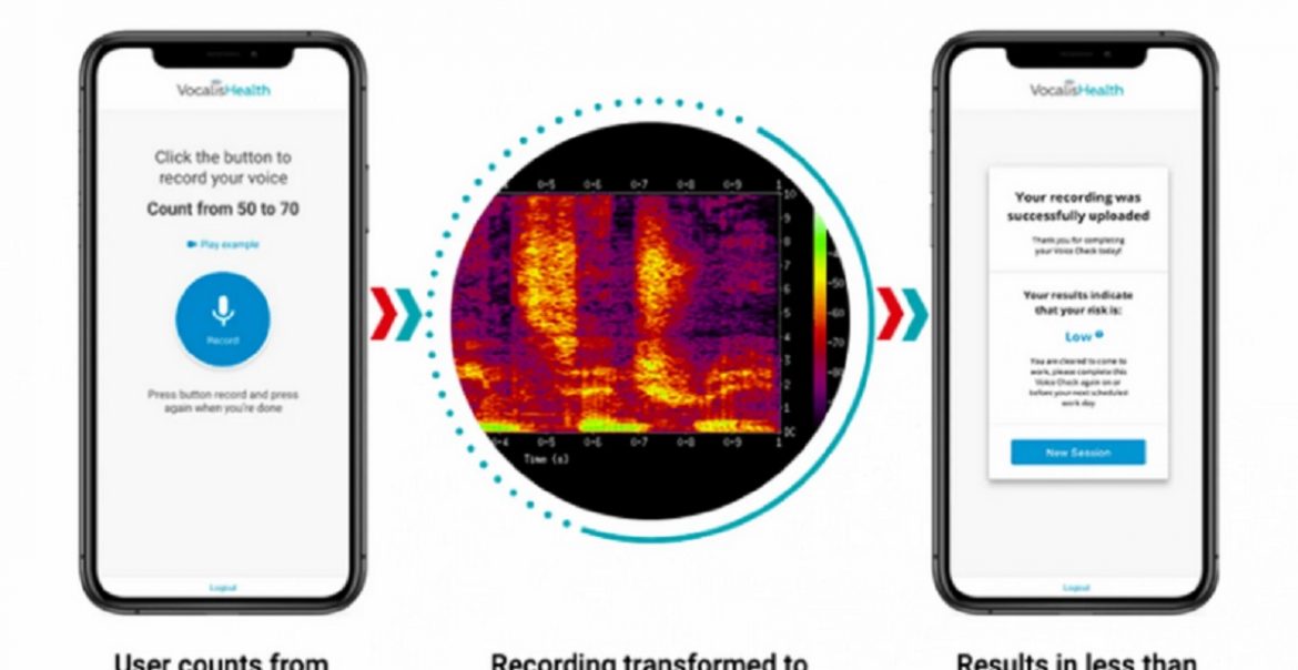 VocalisCheck AI Covid-19 voce VocalisCheck AI Covid-19 nella voce